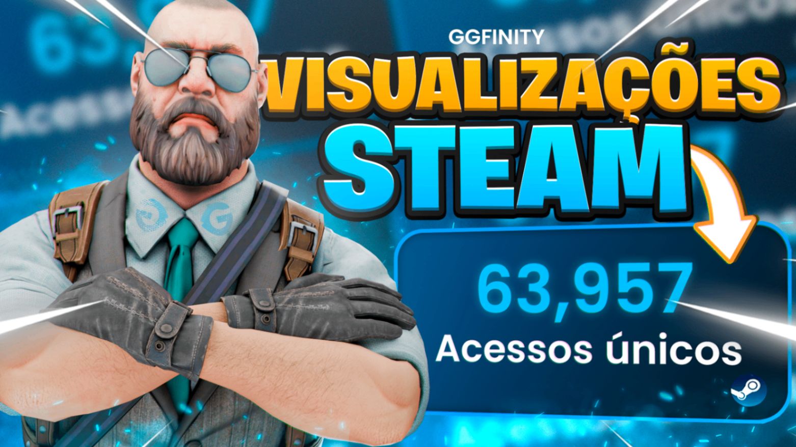 Visualizações Steam